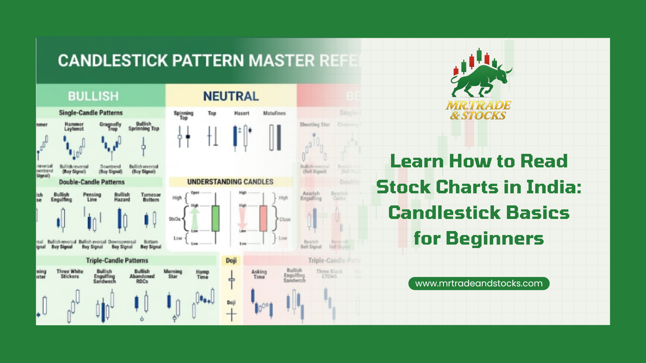 Stock trading institute in Hisar, Haryana